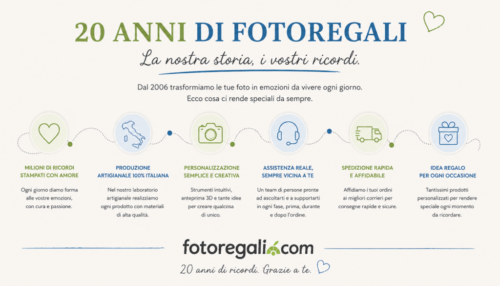 punti di forza di fotoregali