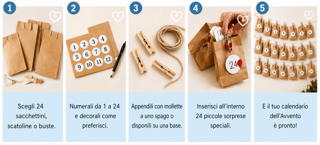 come creare un calendario dell'avvento fai da te